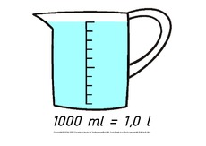 Tafelbild-1000-Milliliter-B.pdf